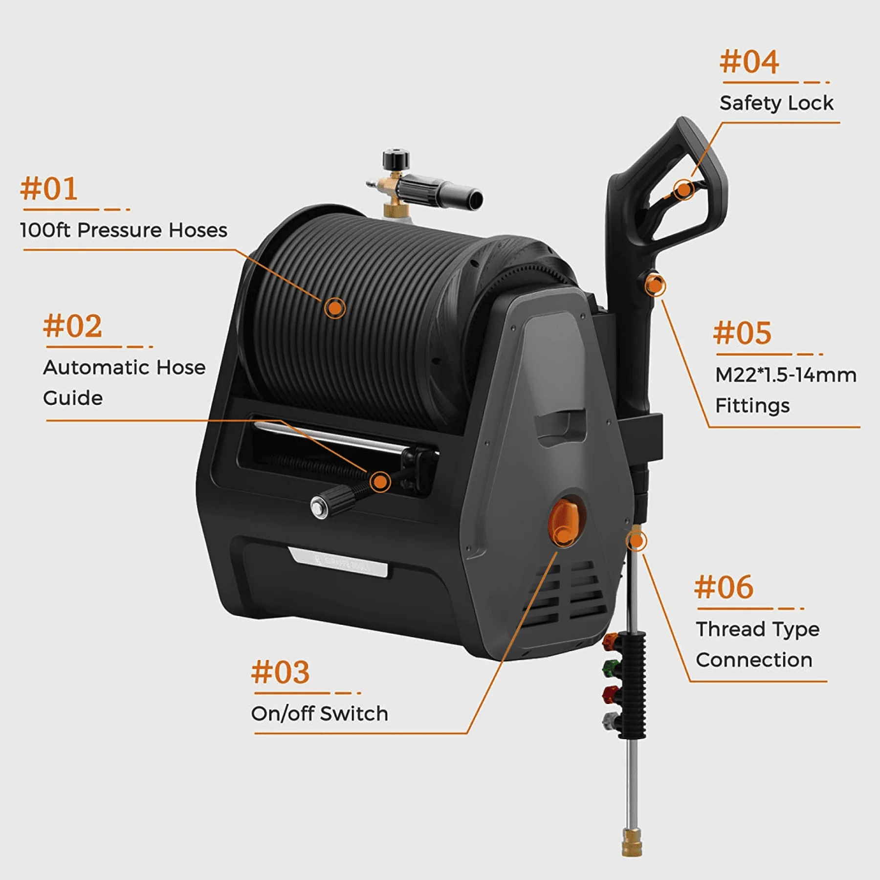 Grandfalls  Retractable Pressure Washer Essential - Image 13