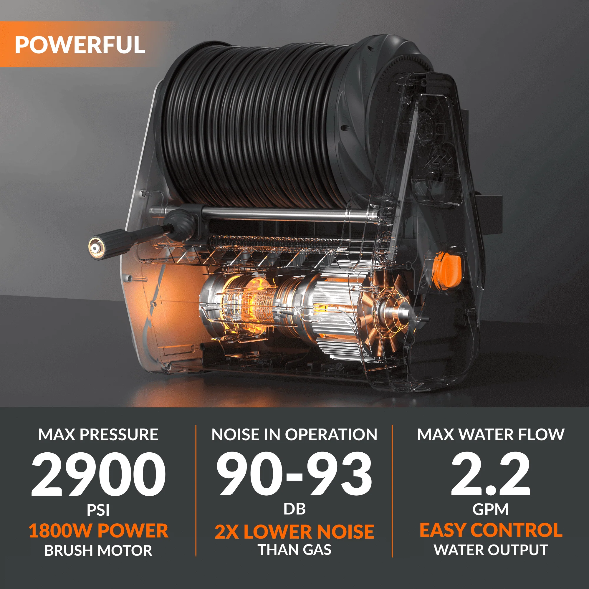 Grandfalls  Retractable Pressure Washer Essential - Image 4