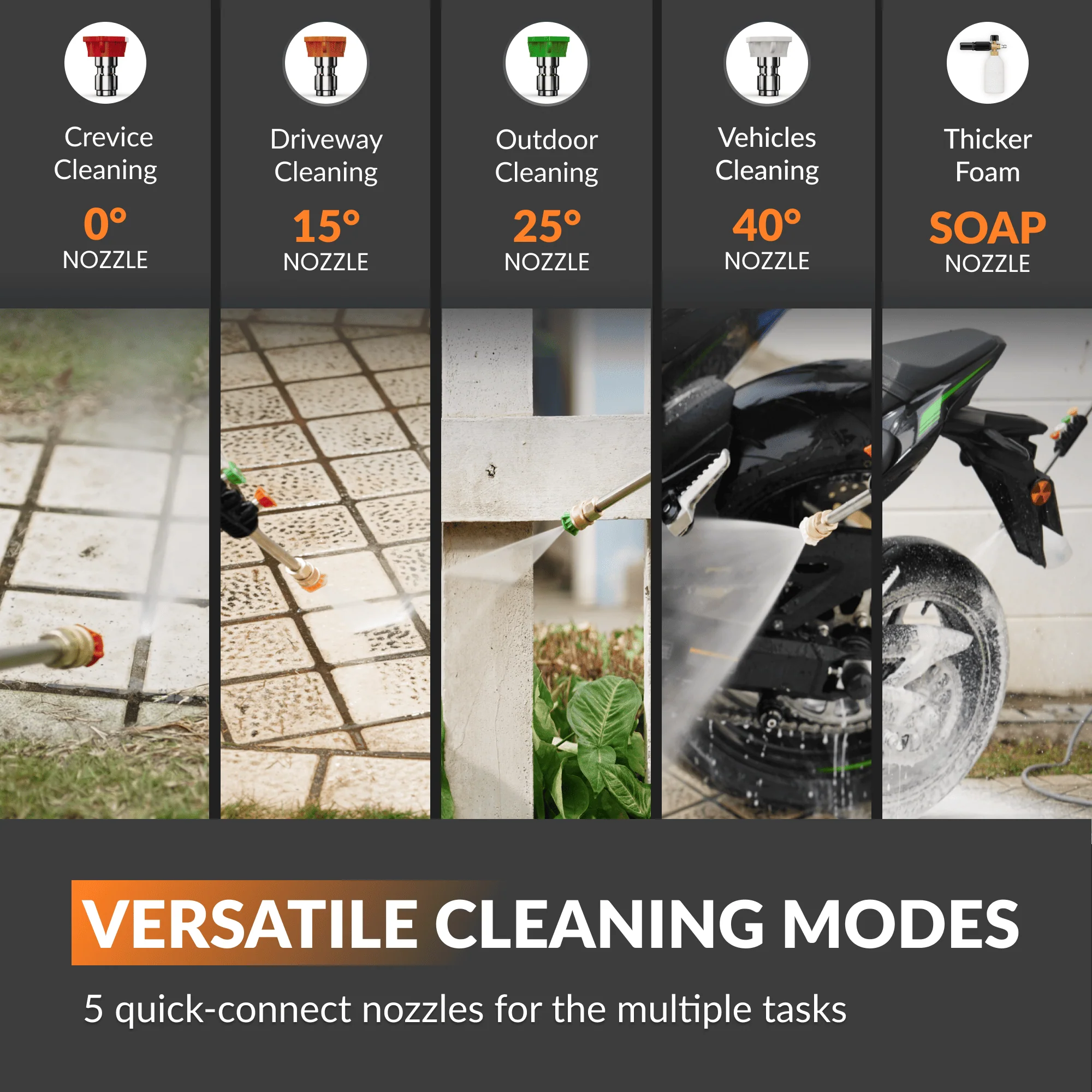 Grandfalls  Retractable Pressure Washer Essential - Image 8
