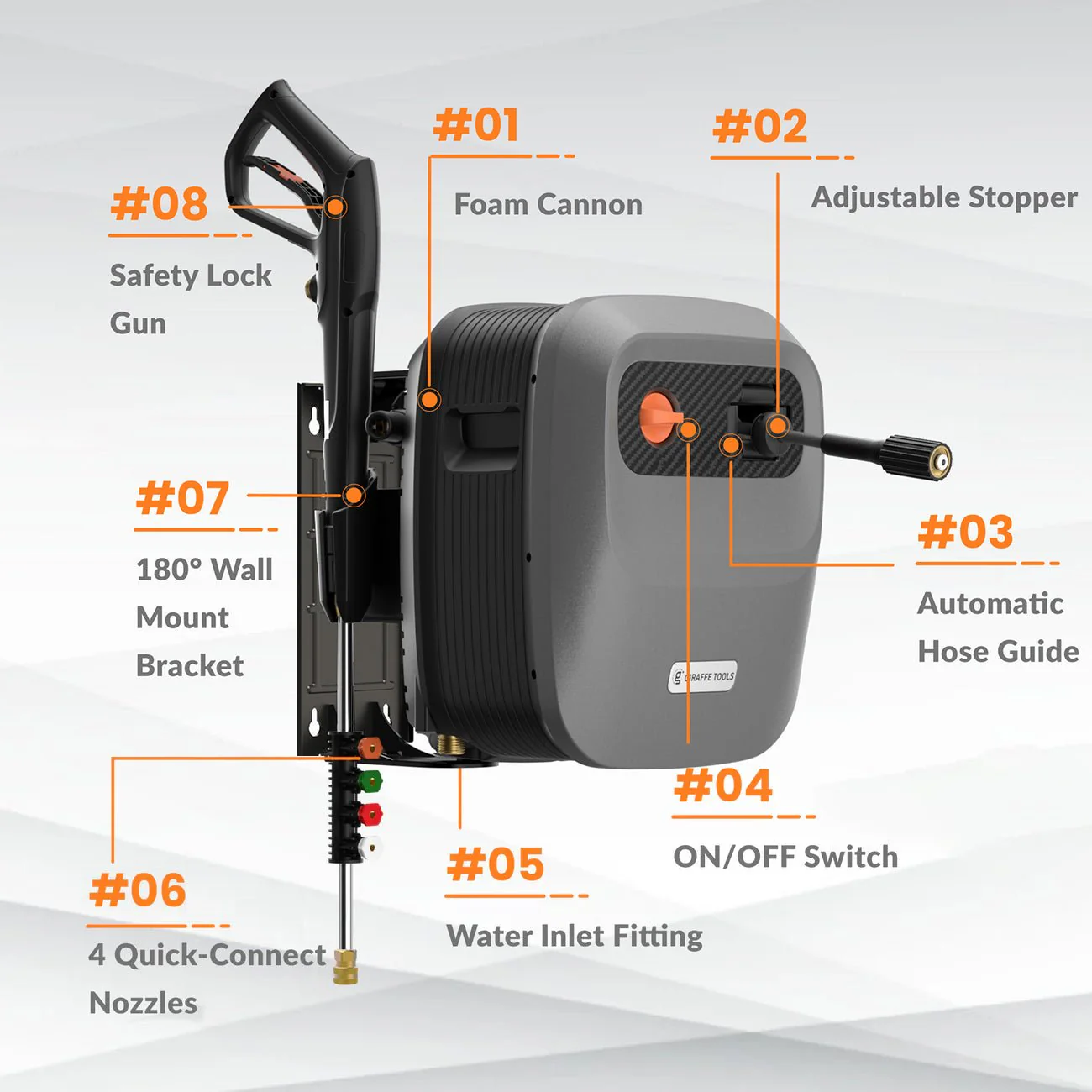 Grandfalls Retractable Pressure Washer G20 - Image 7