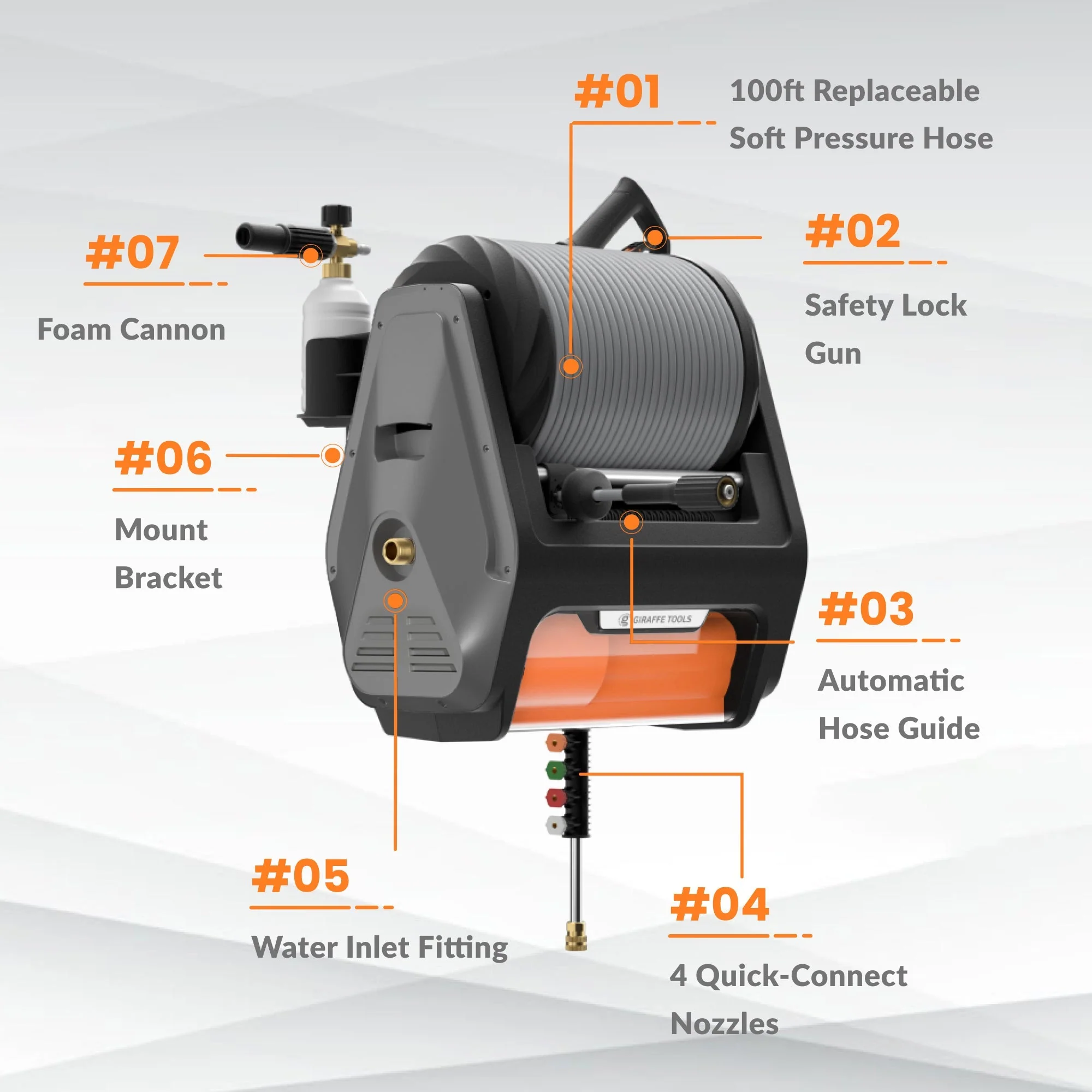 Grandfalls Retractable Pressure Washer Pro - Image 12