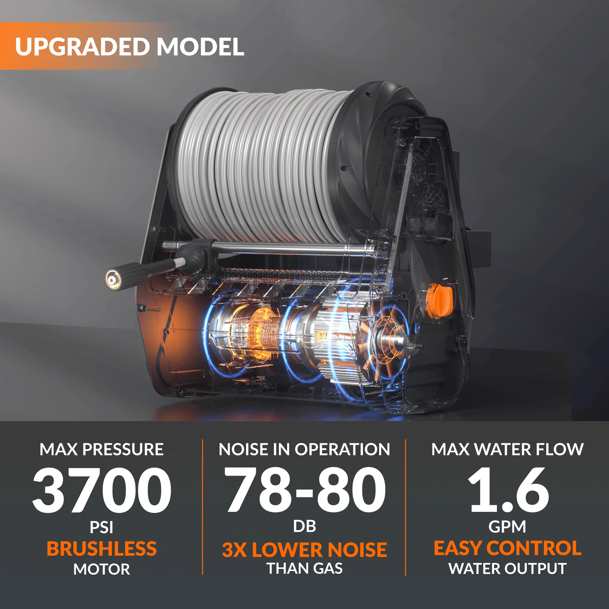 Grandfalls Retractable Pressure Washer Pro - Image 4