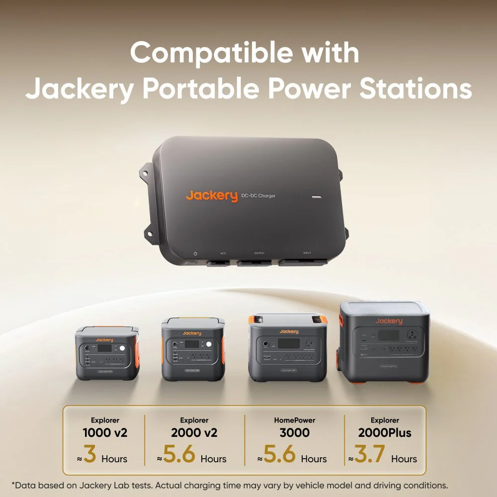 Jackery DC-DC Alternator Charger - Image 4