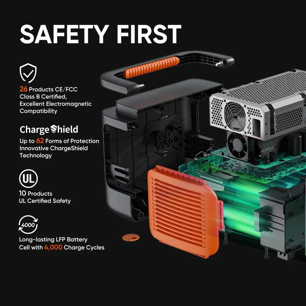 Jackery Solar Generator 1000 Plus - Image 6