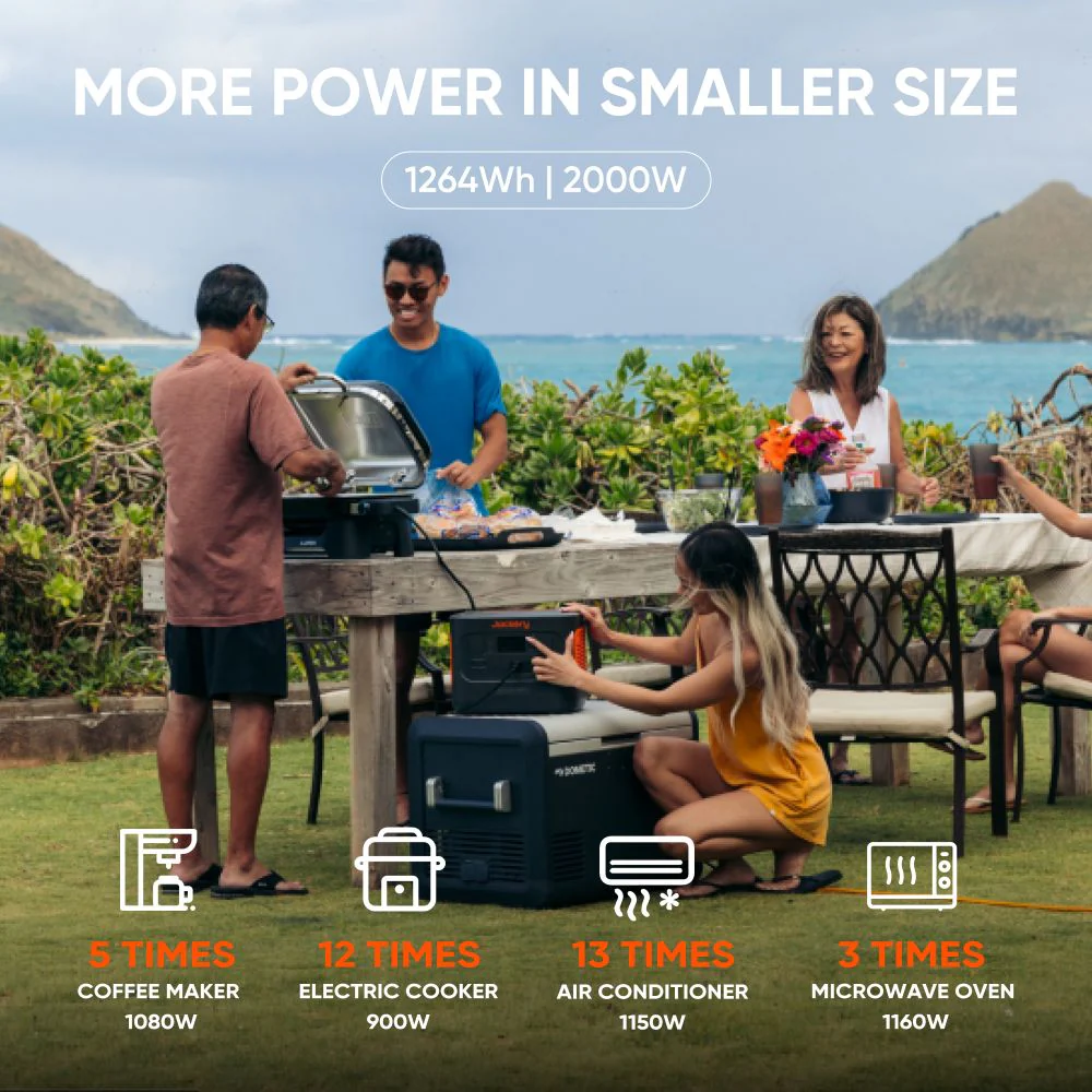 Jackery Solar Generator 1000 Plus - Image 7