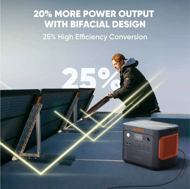 Jackery SolarSaga 100 Prime Solar Panel - Image 3