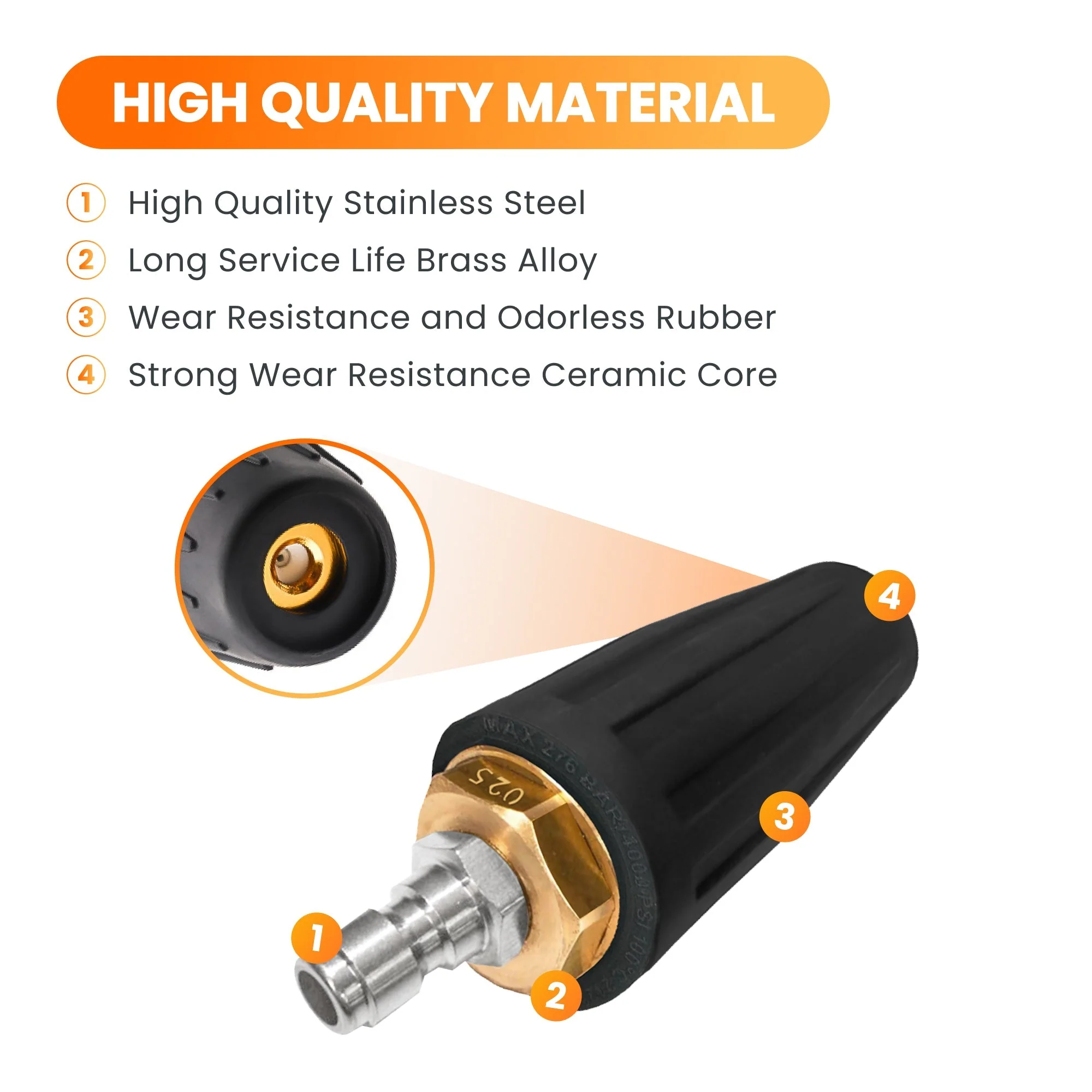 Pressure Washer Turbo Nozzle - Image 3