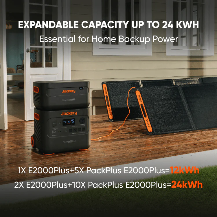 Solar Generator 2000 Plus - Image 4