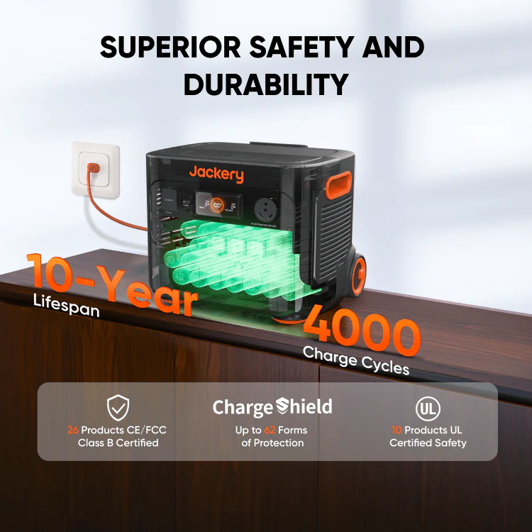 Solar Generator 2000 Plus - Image 5
