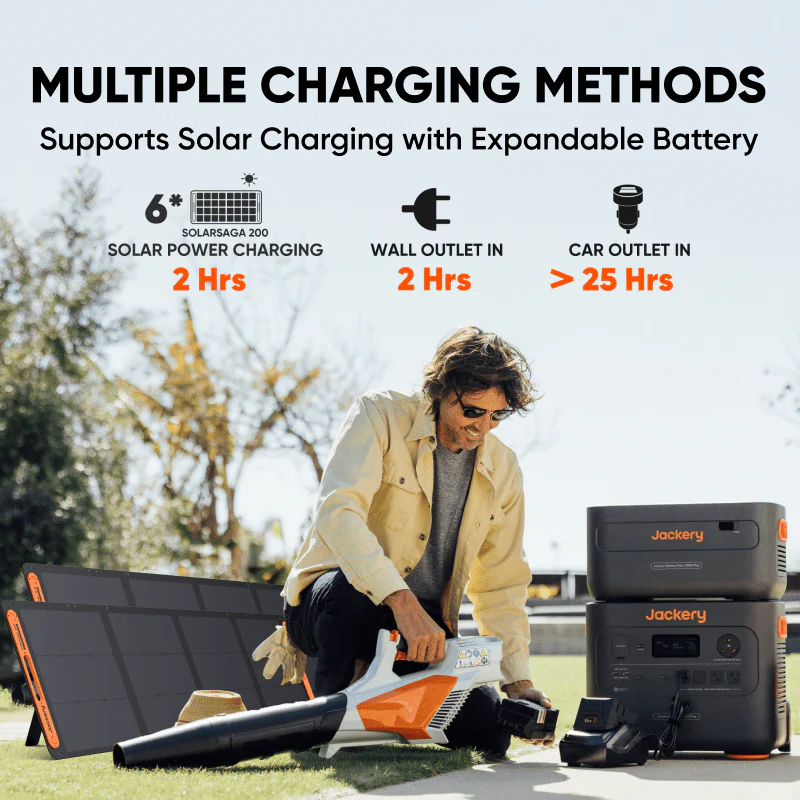 Solar Generator 2000 Plus - Image 7